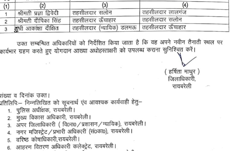 जिलाधिकारी हर्षिता माथुर ने कई तहसीलदारों का किया स्थानांतरण