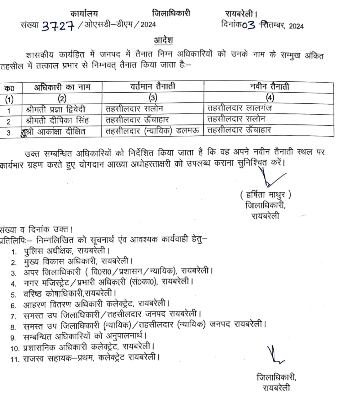 District Magistrate Harshita Mathur transferred many Tehsildars